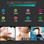skmei-1357-mens-multifunctional-sports-digital-watch-student-waterproof-watchblue